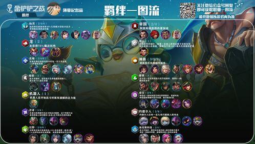 金铲铲内部爆料视频,揭秘游戏幕后制作细节与未来更新计划 第1张 金铲铲内部爆料视频,揭秘游戏幕后制作细节与未来更新计划 第1张