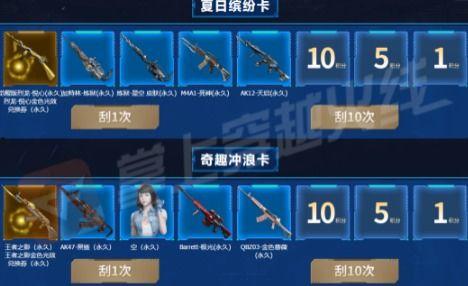 cf氪金活动最新爆料,最新爆料揭示神秘福利与挑战  第1张